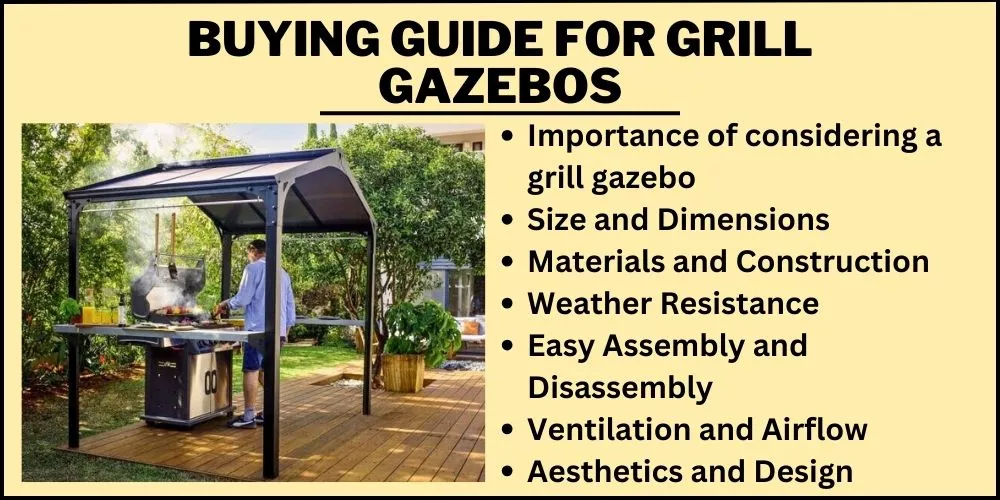 Buying Guide for Grill Gazebos